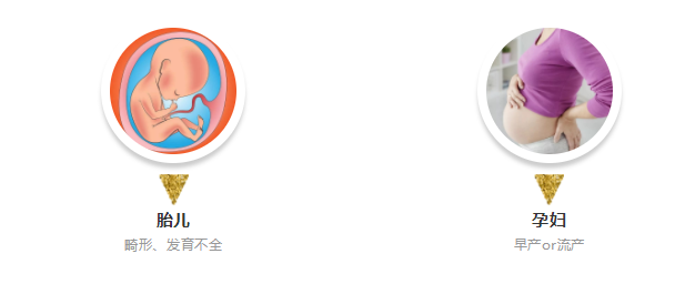 農(nóng)藥殘留 農(nóng)藥殘留