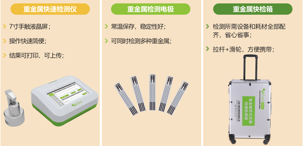電化學重金屬鉻快速檢測儀 電化學重金屬鉻快速檢測儀