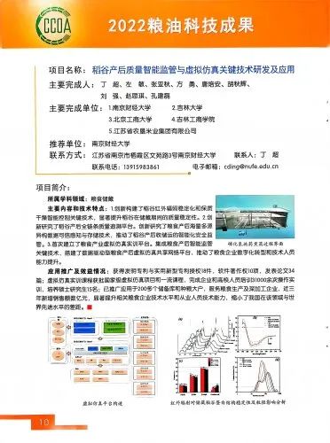 糧食中真菌毒素快速檢測關鍵技術創(chuàng)新及應用 糧食中真菌毒素快速檢測關鍵技術創(chuàng)新及應用