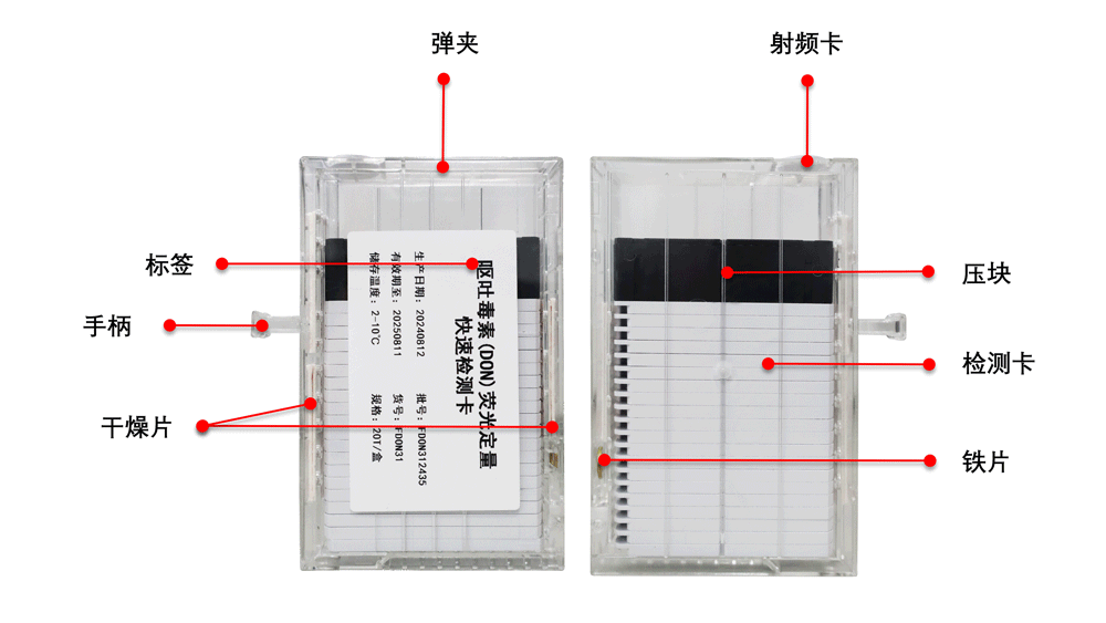 MD-6000真菌毒素全自動(dòng)樣品前處理和檢測一體機(jī)彈夾 MD-6000真菌毒素全自動(dòng)樣品前處理和檢測一體機(jī)彈夾